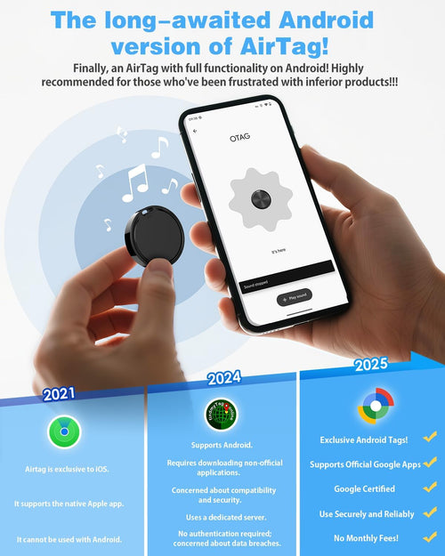 Localizador Vodyfu para Android
